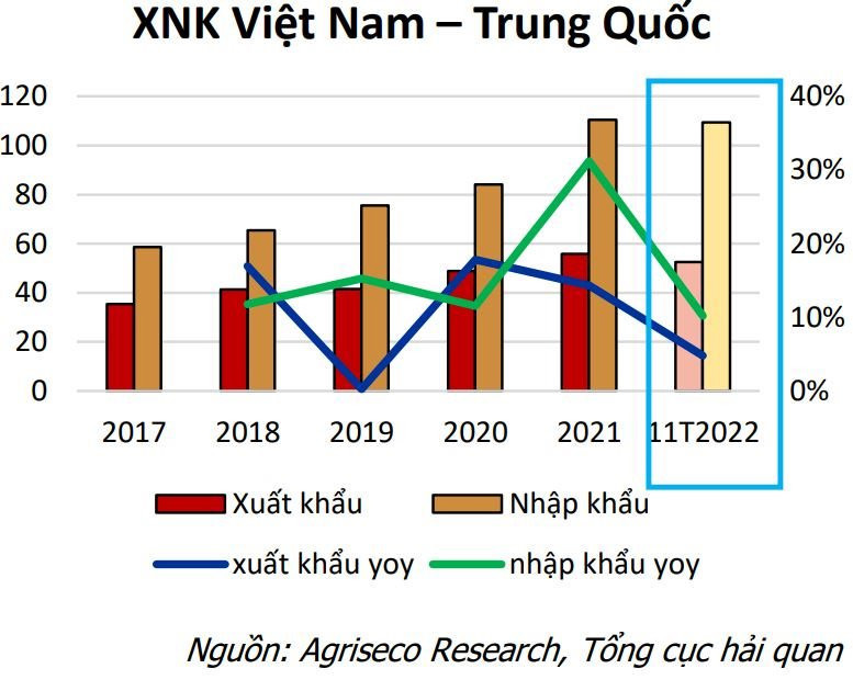 xk cải thiện