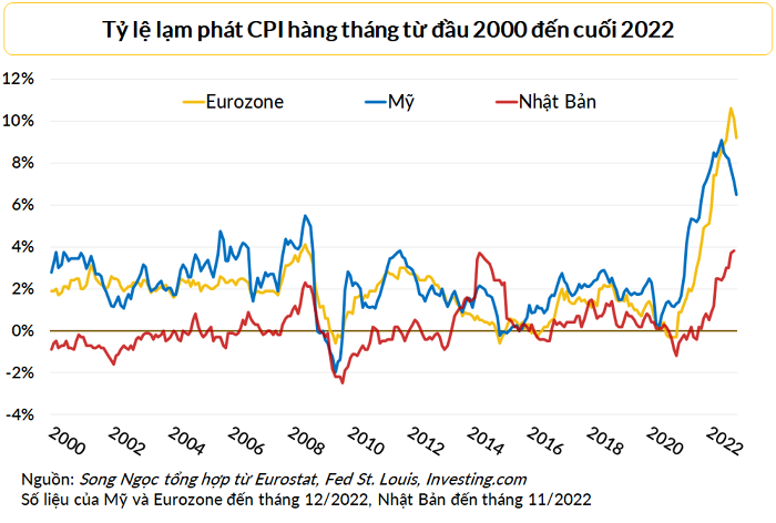 tq tái mở cửa