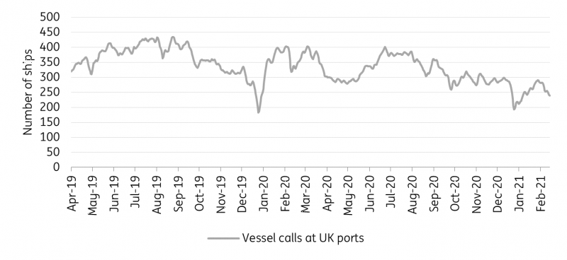 UK port calls