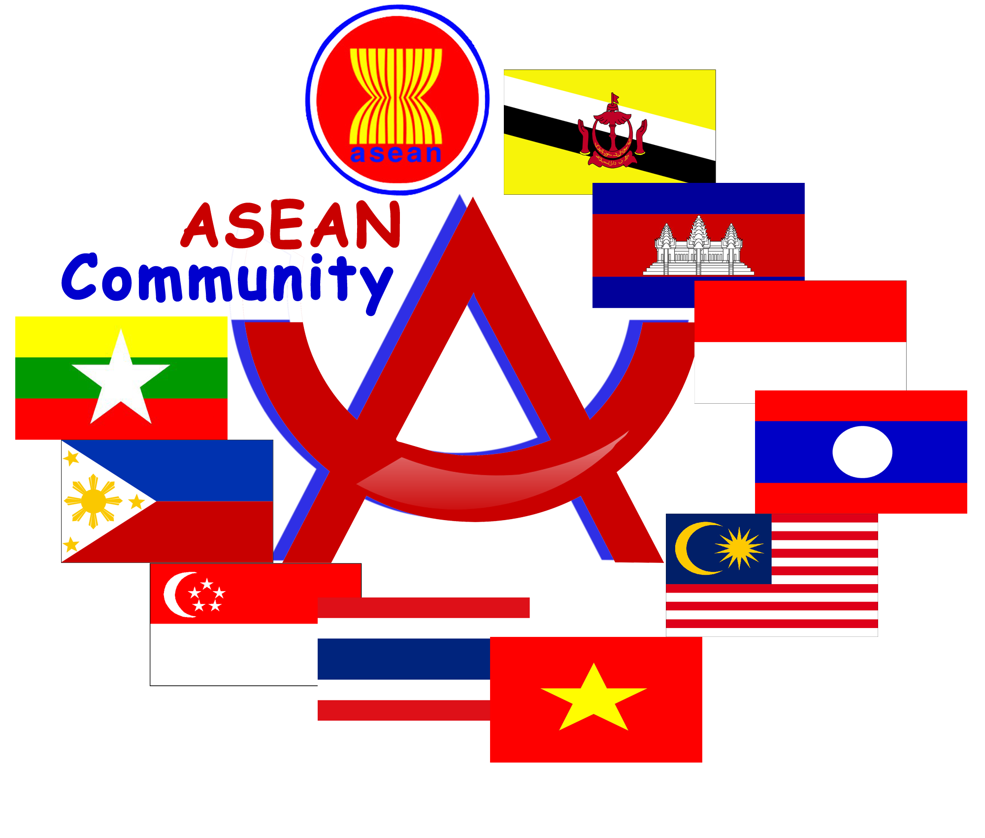 0 asean community