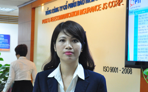 Luu Phuong Lan