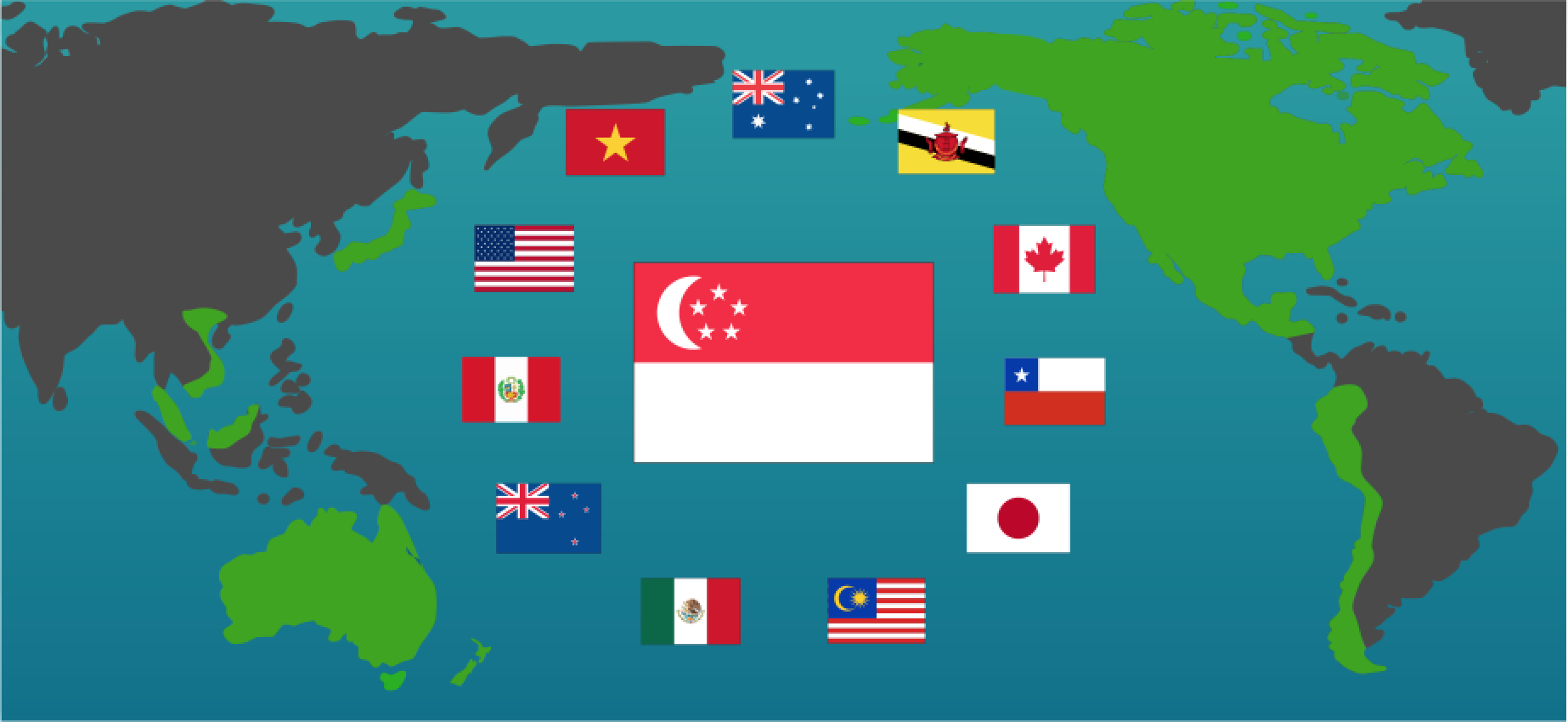 TPP Singapore