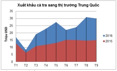 TQ