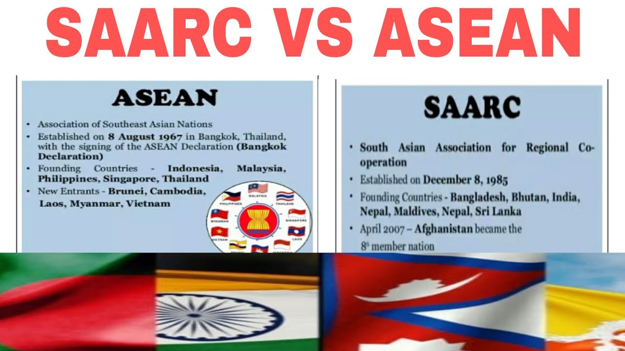 saarc