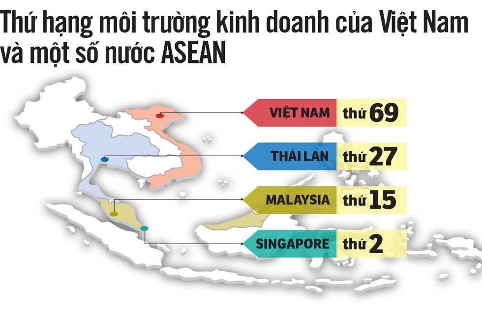 thuhangmoitruongkinhdoanh