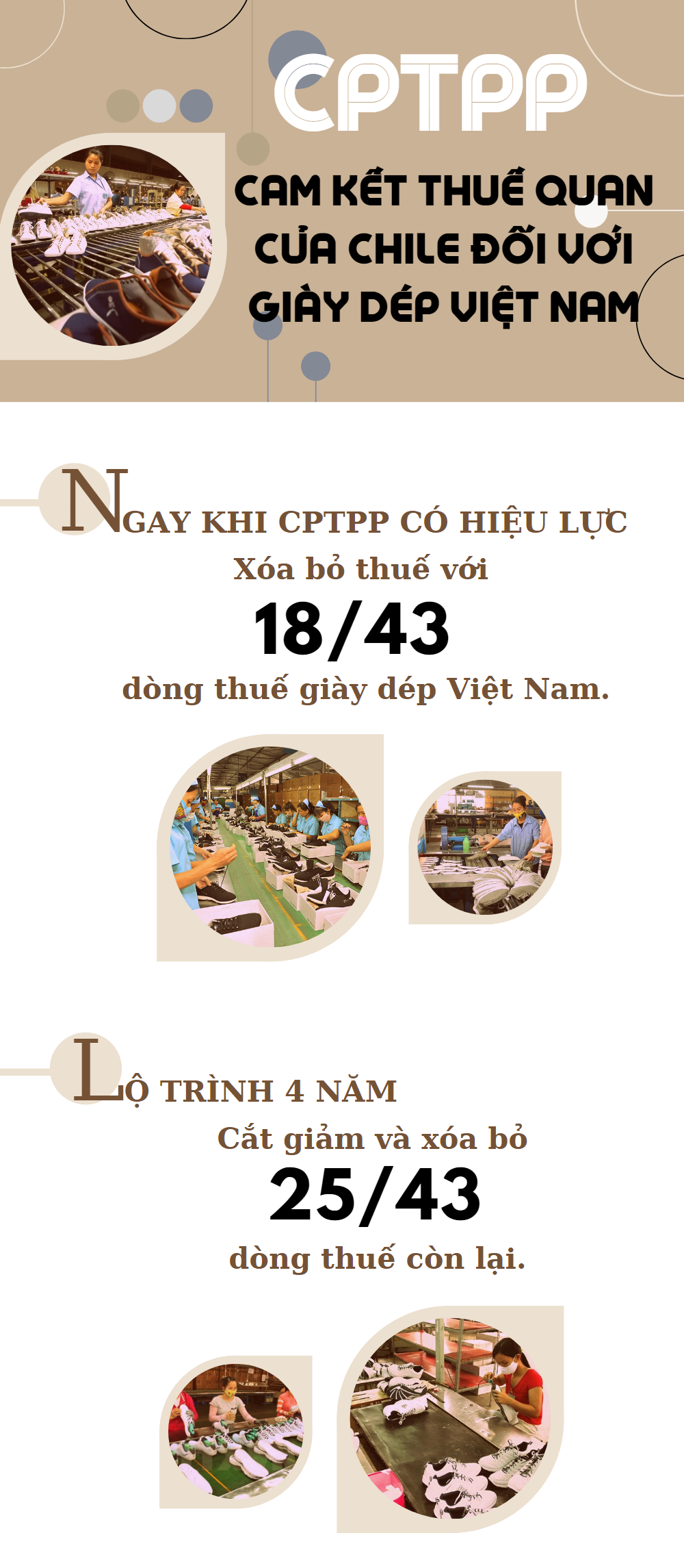 23.09-05