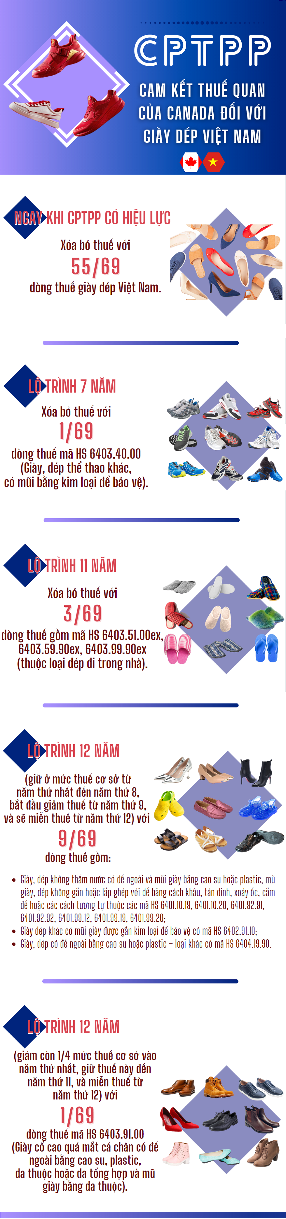 23.09-07