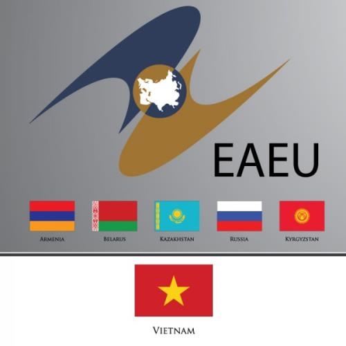 VN EU EVFTA