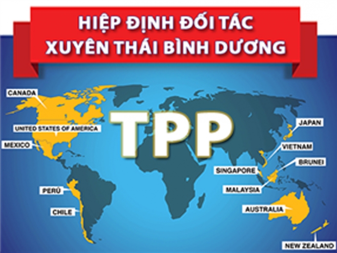 hiep dinh TTP