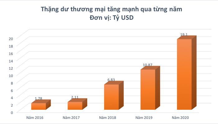 anh minh hoa 1609991241477285810931 0 0 584 1040 crop 16099912517951402089061