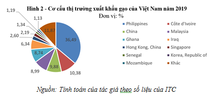anh 2