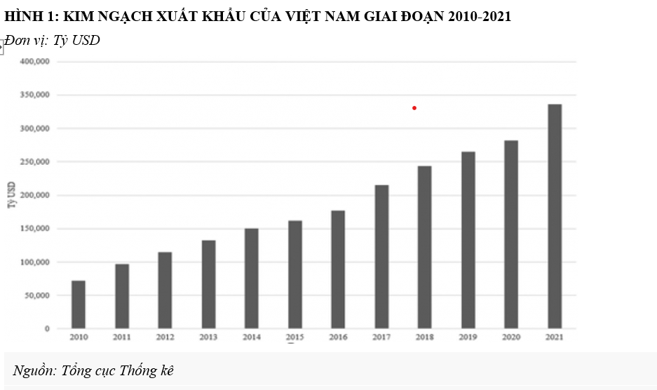 knxk VN 10 10 2023