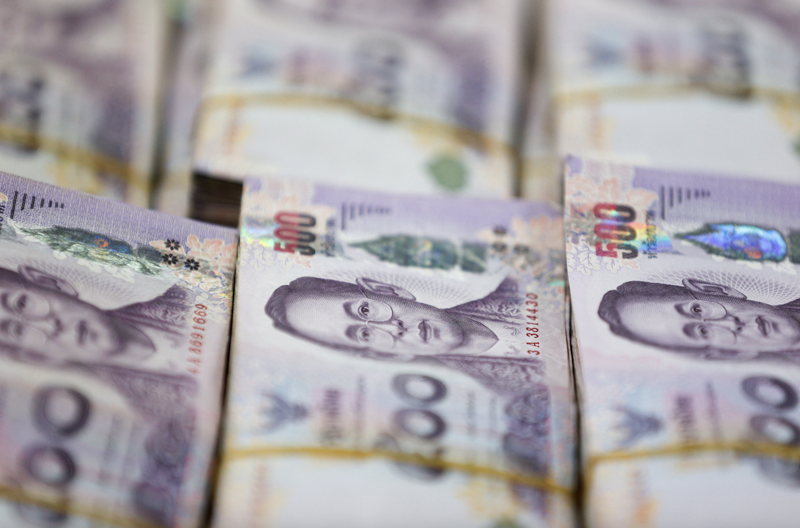 noi te mat gia so voi usd