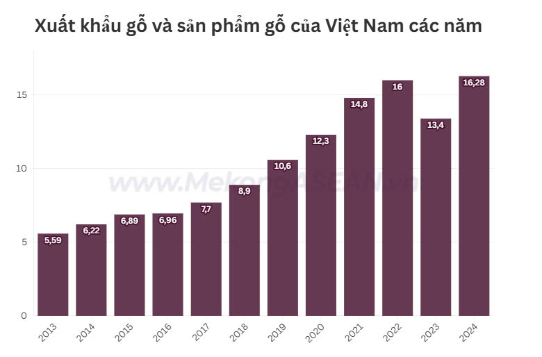 1 binh 09.01.2025