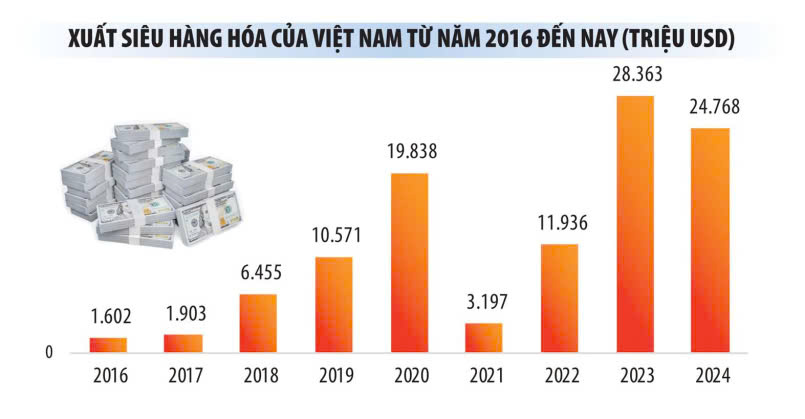 8 binh 17.01.2025