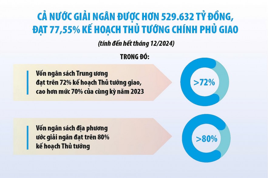 9 binh 20.01.2025