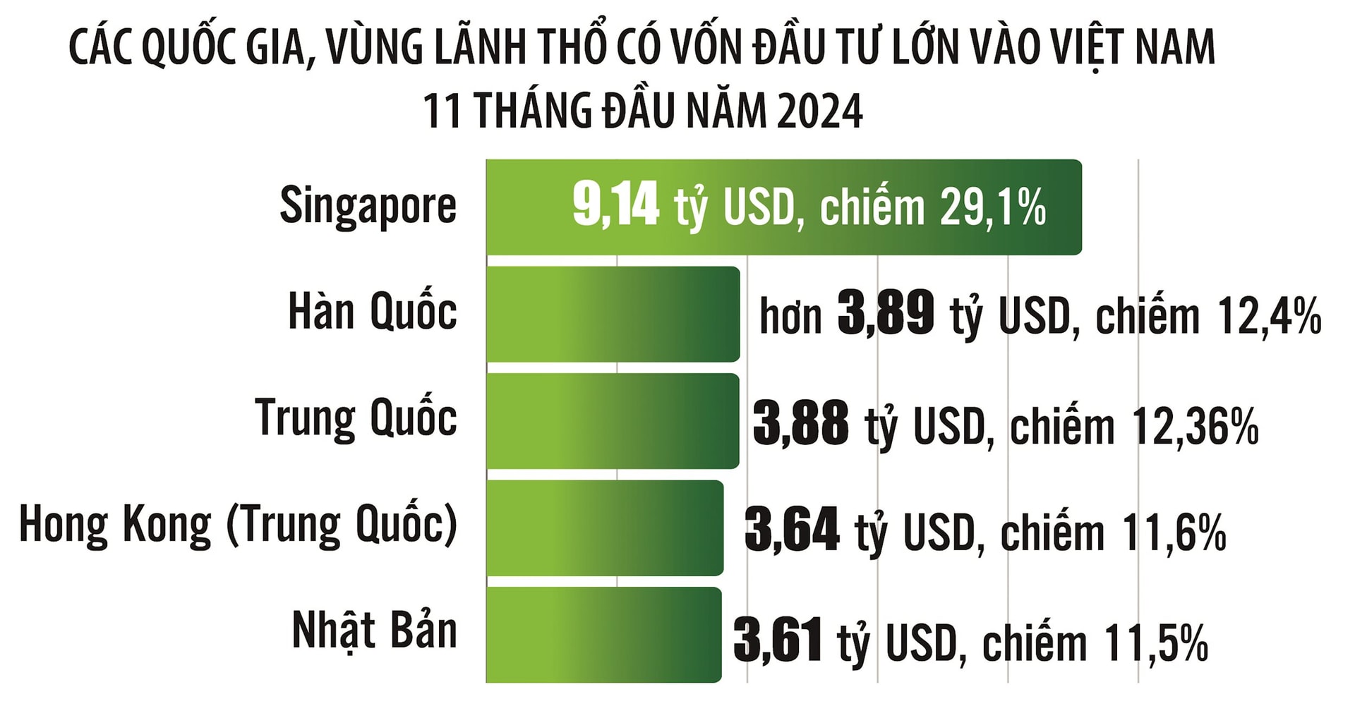 3 binh 22.01.2025