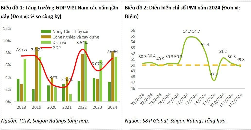 8 binh 07.02.2025