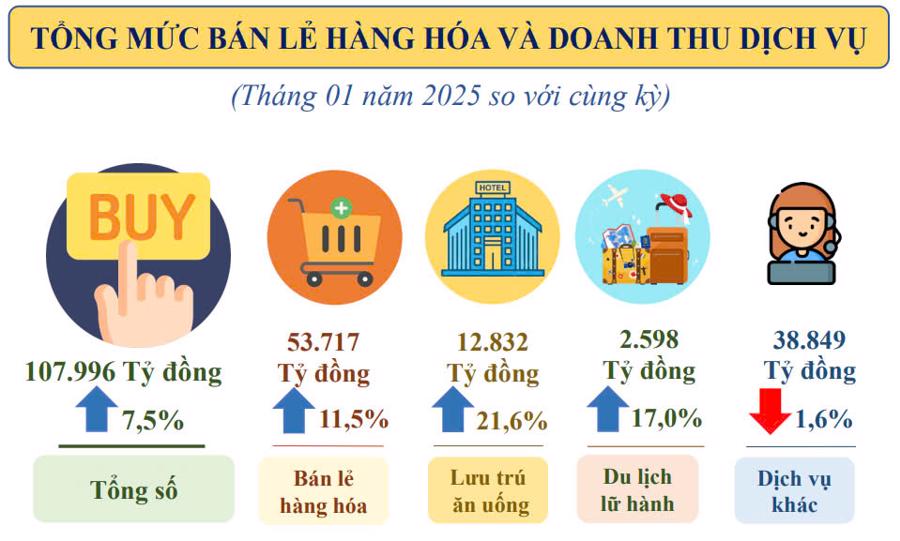 9.1 binh 07.02.2025