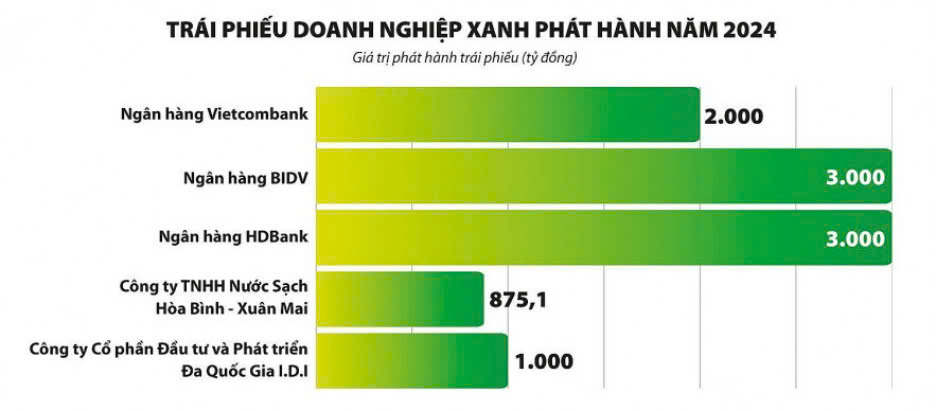 2.1 binh 24.03.2025