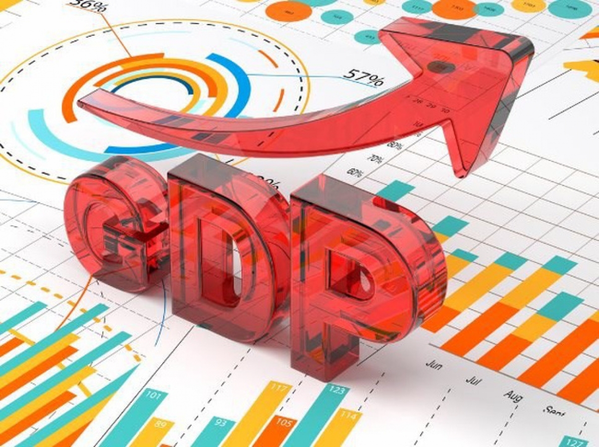 gdp 1567618528543649119196 1
