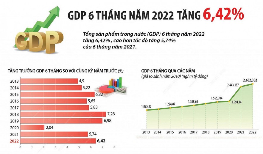 chu dong cac kich ban han che thap nhat tac dong xau tu ben ngoai