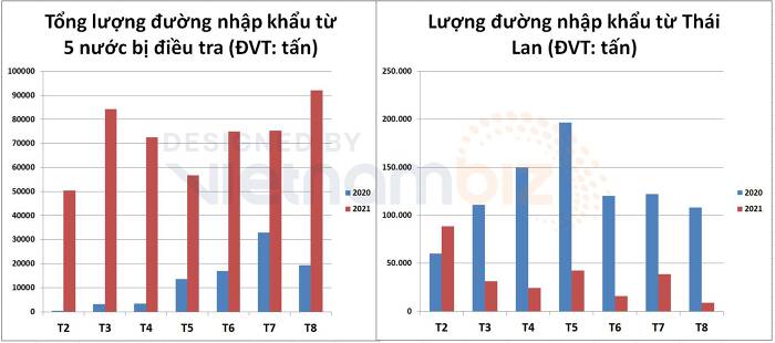 duong nk 