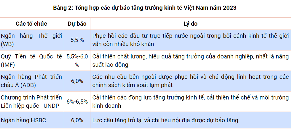4 tin5 25.01.2024