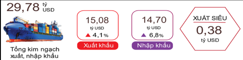5 tin1 30.01.2024