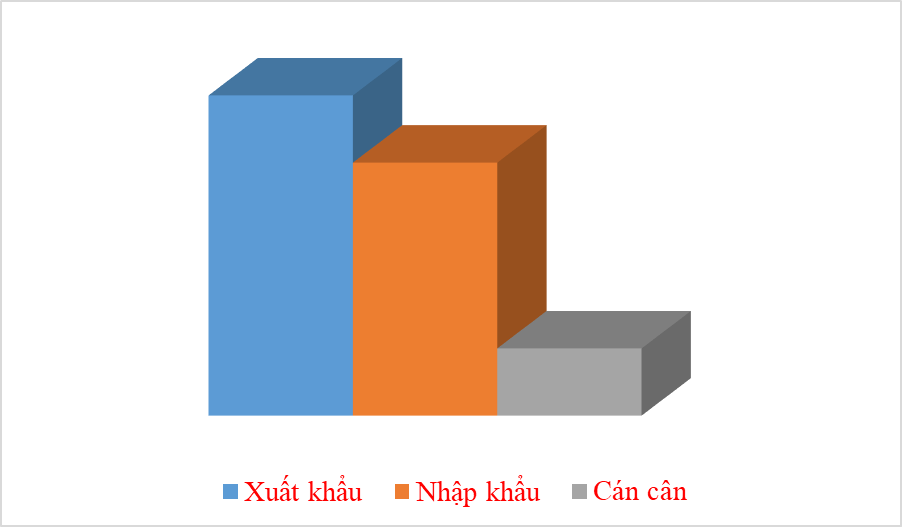 10 tin1 23.02.2024