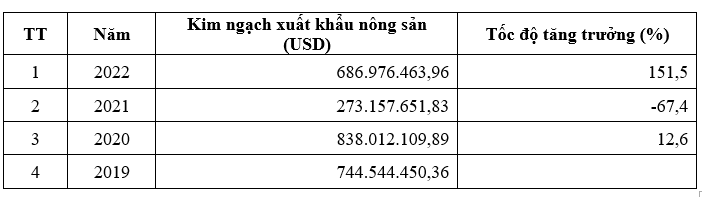 18 tin2 22.03.2024