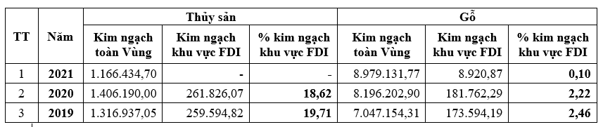 18 tin3 22.03.2024
