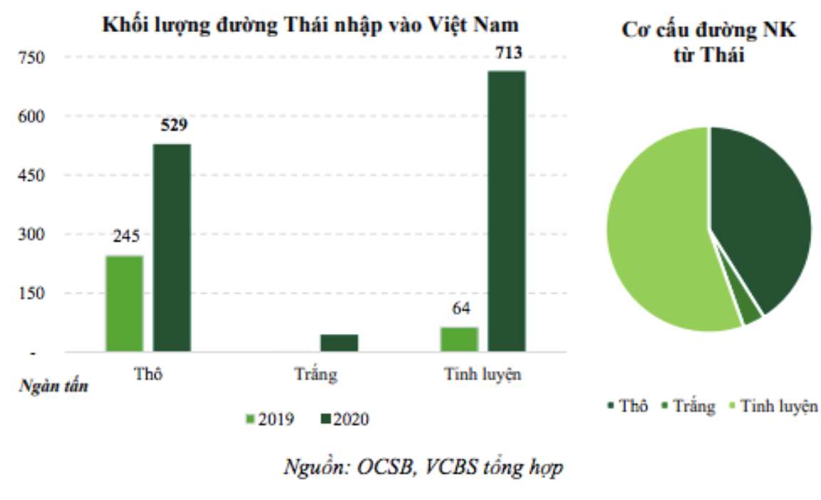 nh chu.p Man hinh 2021 02 21 luc 11.42.11 CH