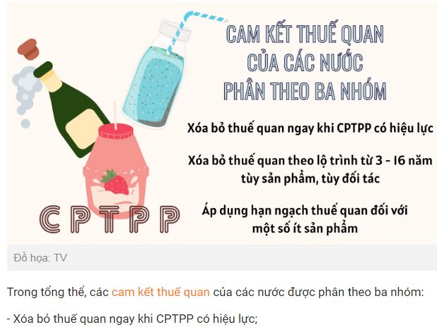 nhap khau do uong