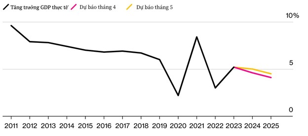 22 tin 2 04.06.2024