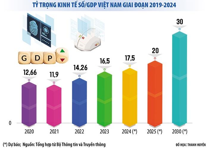 8 tin 1 13.06.2024
