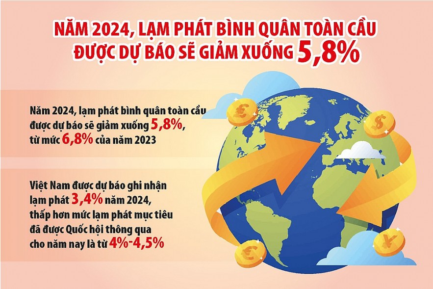8 tin 1 19.04.2024