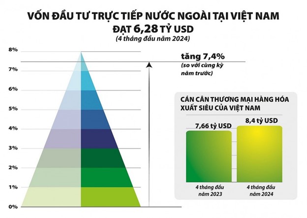 1 tin 2 27.05.2024