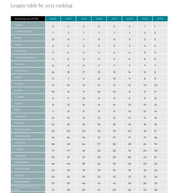 vn