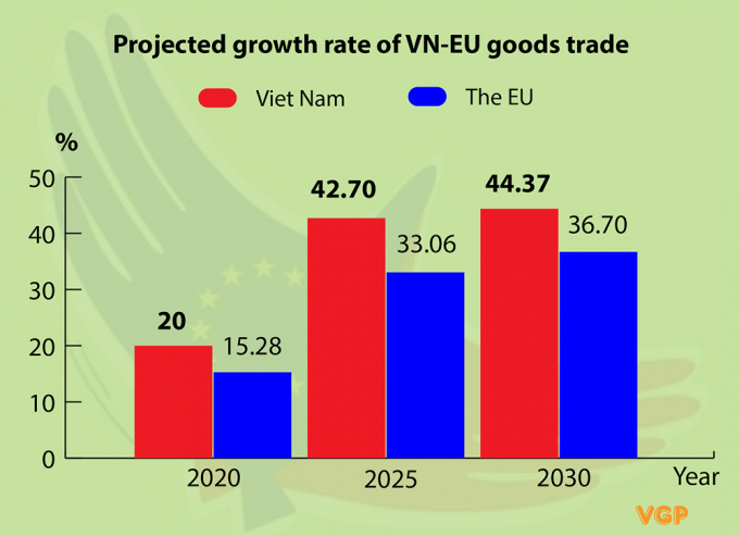 vn eu1 1 111441 325